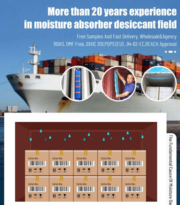 Chunwang Cargo Desiccant Chunwang Cargo Desiccant